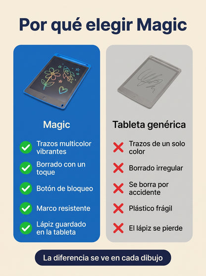 Magic - Compre 1 Llevate 2 GRATIS 🎁