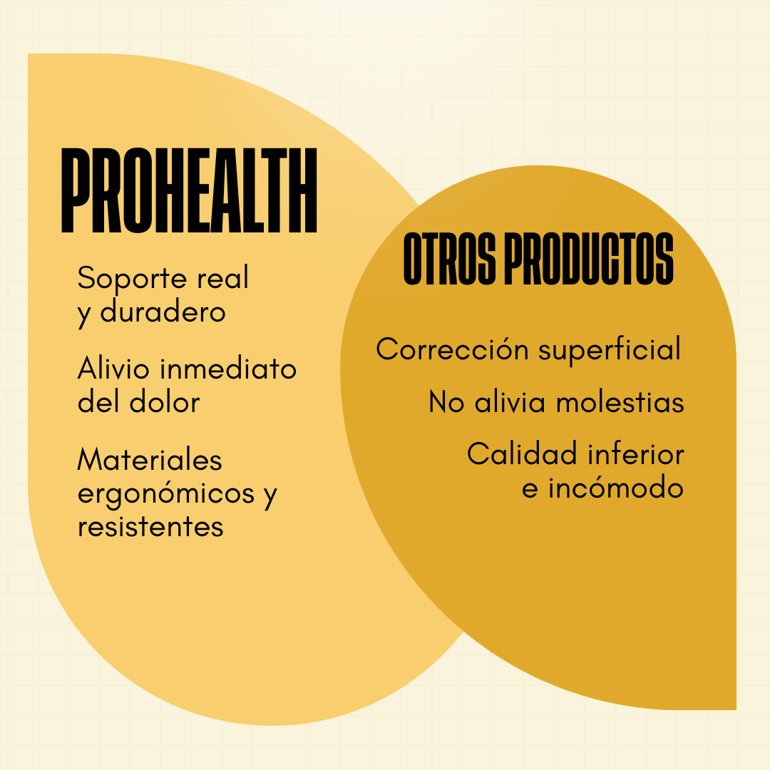 Prohealth - Corrector De Postura Lombar