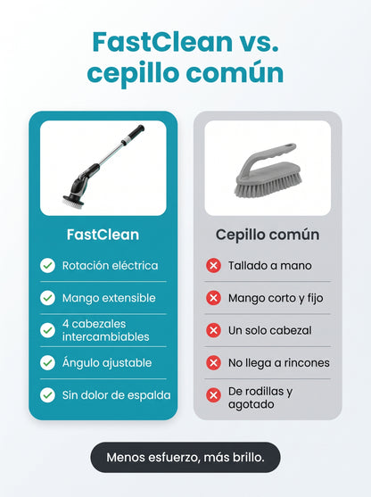 FastClean - Cepillo Electrico De Limpieza